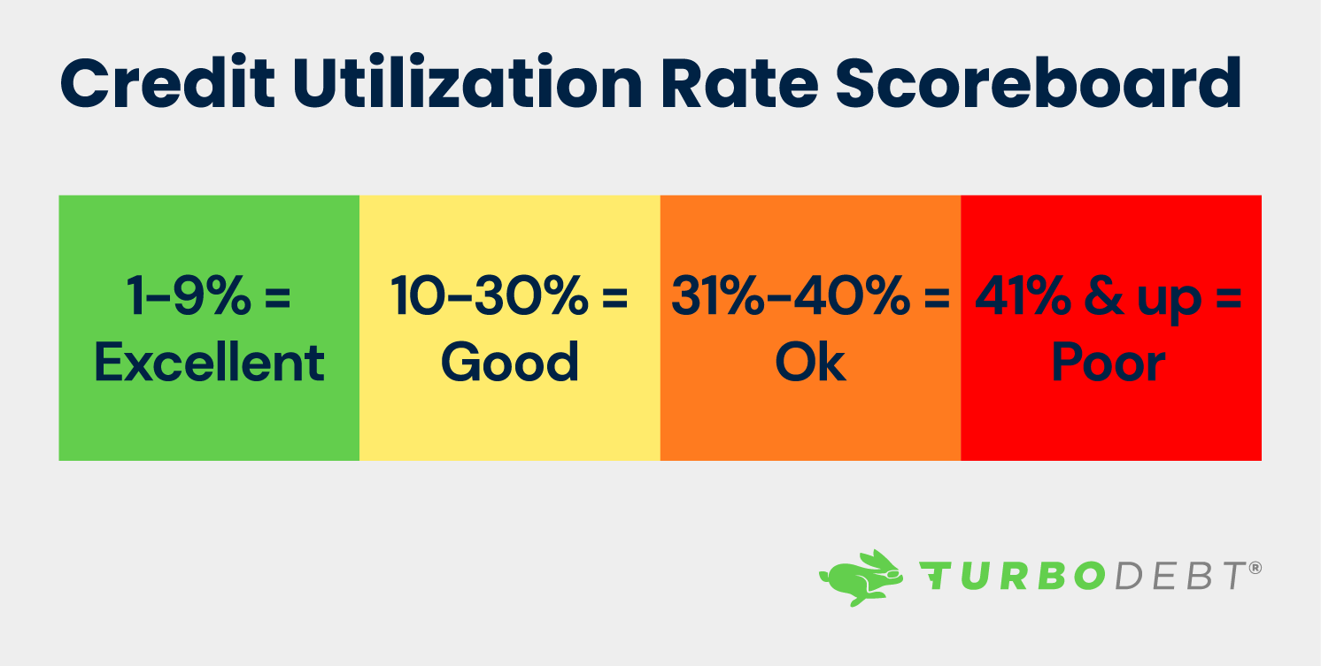 CURScoreboard mobile.webp